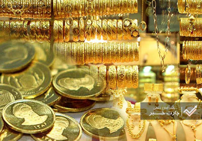 قیمت امروز طلا و سکه ۳۰ خرداد / نتیجه انتخابات بازار را منفی کرد؟