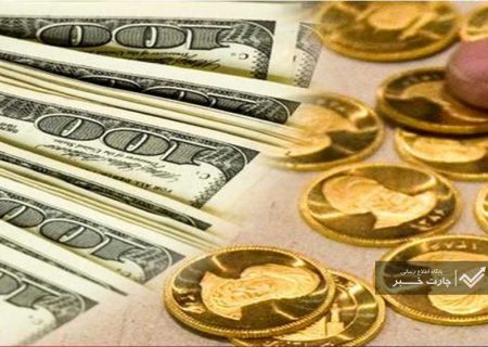تداوم نوسان دلار در کانال ۲۳ هزار تومانی/ افت قیمت جهانی طلا در آستانه اجلاس فدرال رزرو