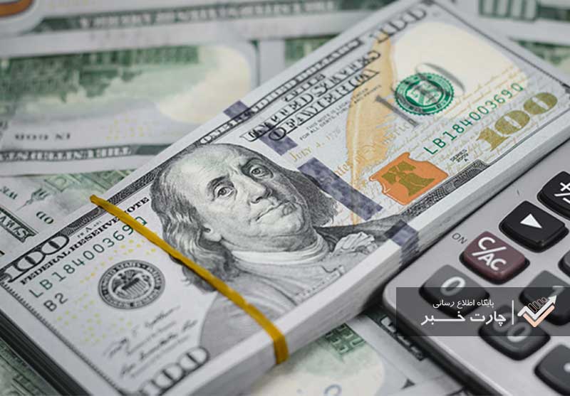پیش‌بینی قیمت دلار امروز ۳۰ خرداد ۱۴۰۰