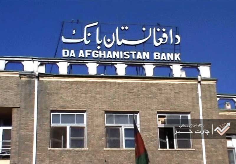 طالبان، یک بی سواد را به عنوان رئیس بانک مرکزی منصوب کرد