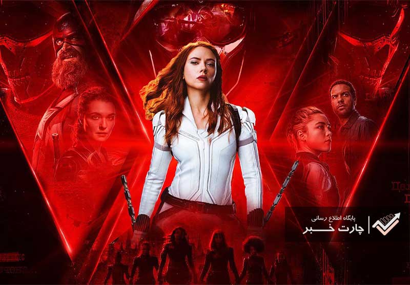 شکایت اسکارلت جوهانسون از دیزنی به خاطر پخش آنلاین فیلم Black Widow